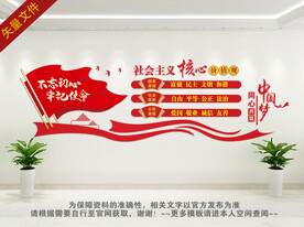 社会主义核心价值观文化墙