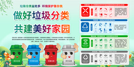 垃圾分类宣传展板