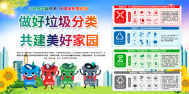 垃圾分类展板