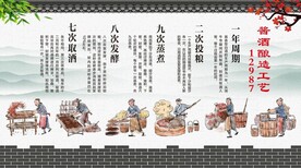 12987 酿酒文化