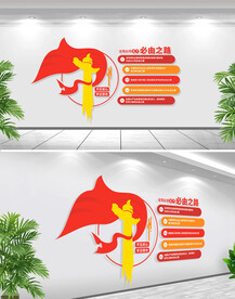 五个必由之路文化墙