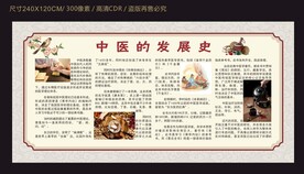 中医的发展史宣传栏