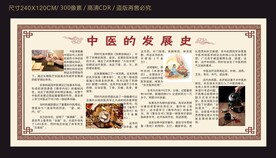 中医发展史宣传栏