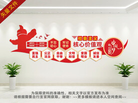 社会主义核心价值观