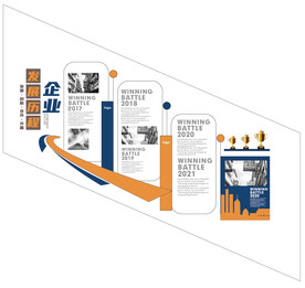 楼梯企业文化墙