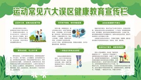 运动健身健康教育宣传栏