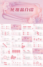 粉色美容化妆品介绍宣传PPT