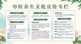 中医养生知识宣传栏