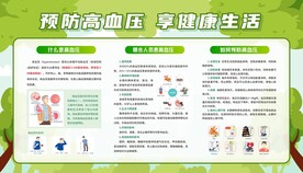 高血压宣传栏