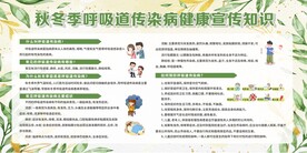 预防呼吸道传染病宣传栏