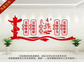 民族团结文化墙