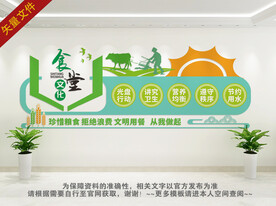 学校食堂文化墙