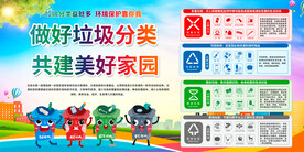 垃圾分类展板