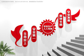 安全生产标语楼梯文化墙