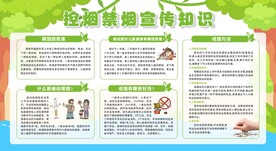 控烟禁烟宣传知识