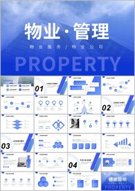物业公司简介物业管理ppt