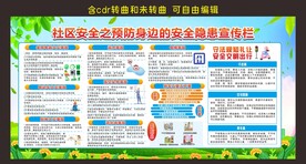 社区安全宣传栏