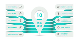 十大理念多彩数据信息图表