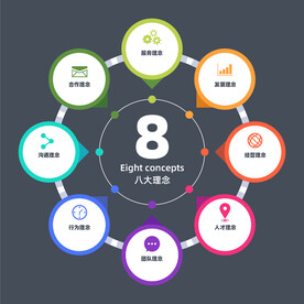 多彩数据信息图表