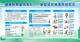 防疫宣传展板