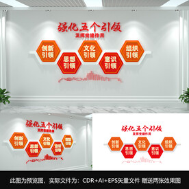 强化五个引领文化墙