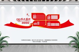 五个必由之路