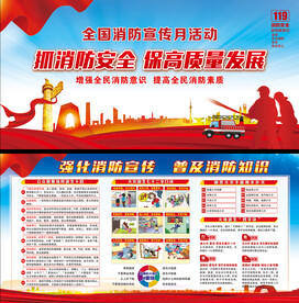 消防展板