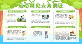 运动健身健康教育宣传栏