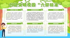 创建文明校园展板