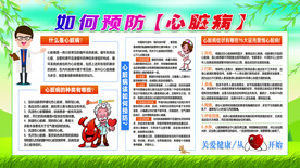 如何预防心脏病展板