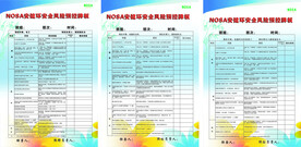 安健环风险预控