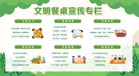 文明餐桌展板
