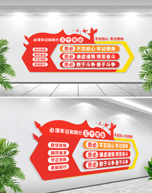 三个务必文化墙
