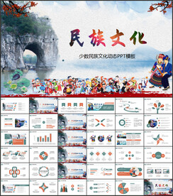 少数民族文化动态PPT