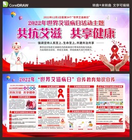 世界艾滋病日