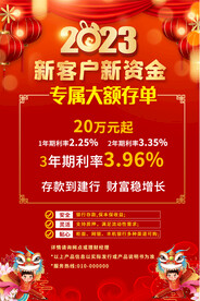 2023银行存款海报