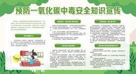 预防一氧化碳中毒安全知识宣传