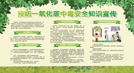 预防一氧化碳中毒安全知识宣传
