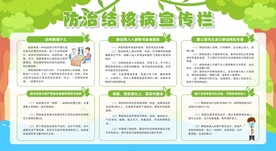 防治肺结核宣传栏