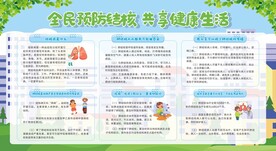 防治肺结核宣传栏