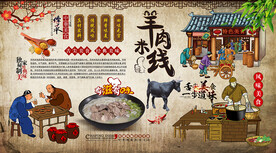 羊肉米线背景墙