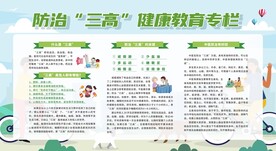 防治三高健康教育专栏