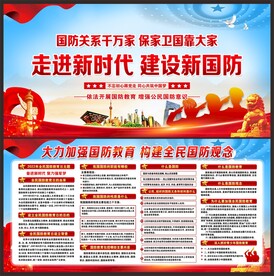 国防展板