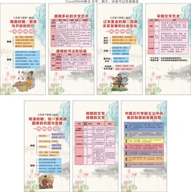 七年级下册历史思维导图