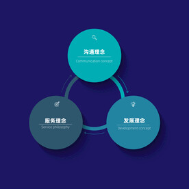 多彩数据信息图表