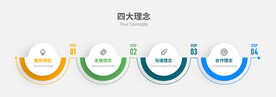 4个步骤逻辑数据信息图表