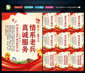 退役军人海报 