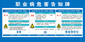职业病危害展板