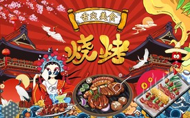 国潮烧烤美食背景墙图片