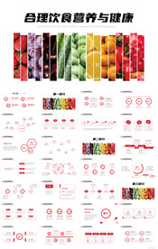 简约合理饮食营养与健康PPT